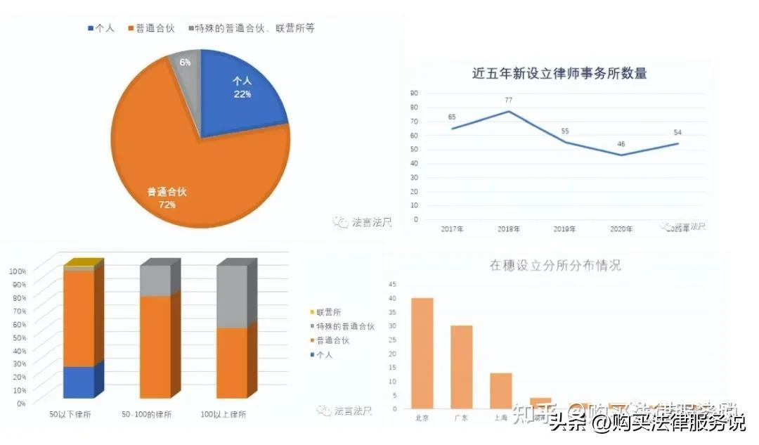 广州将适时实行电动自行车总量控制_动态词语解释落实