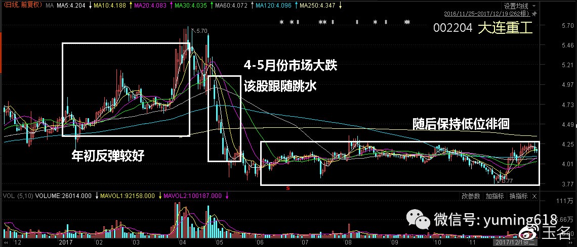 最新资讯 第148页