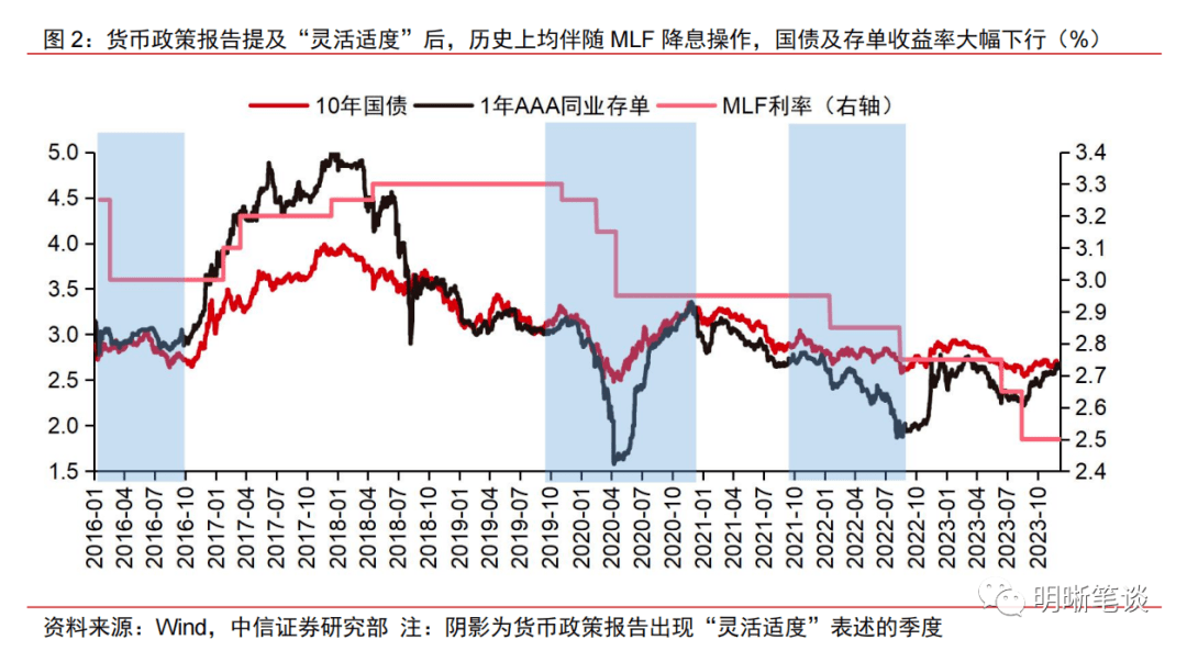 马光远，政治局会议信号非常积极_最佳精选落实