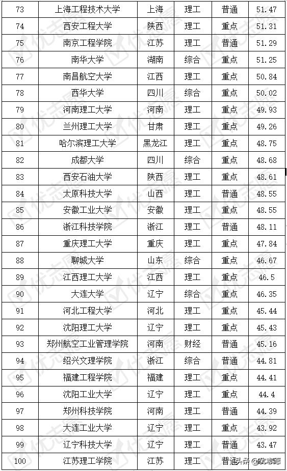 一、引言_最佳精选落实