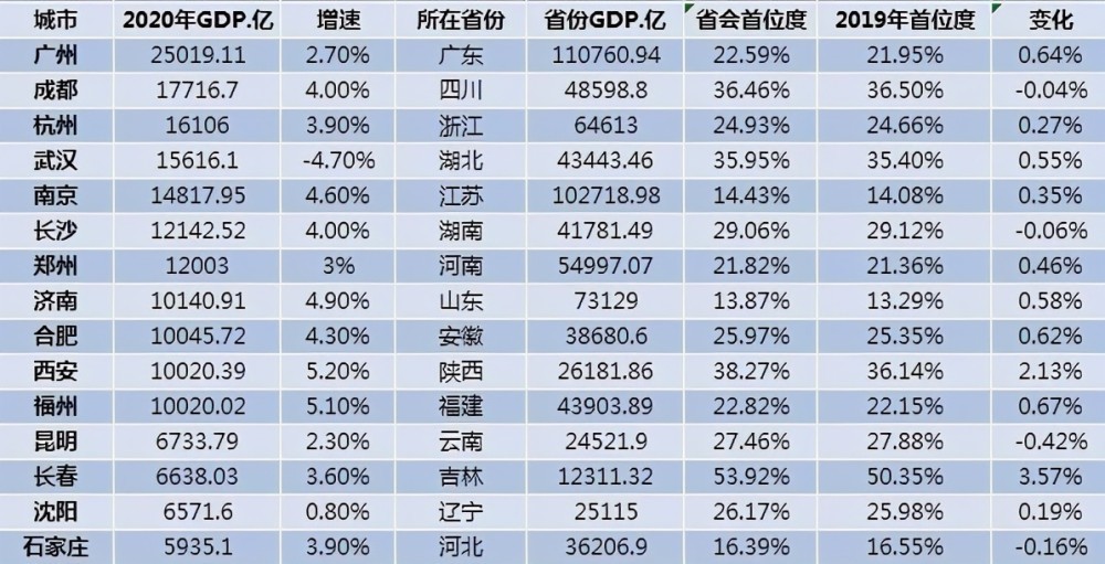 探访胖东来，揭秘金饰价格低的奥秘_最佳精选