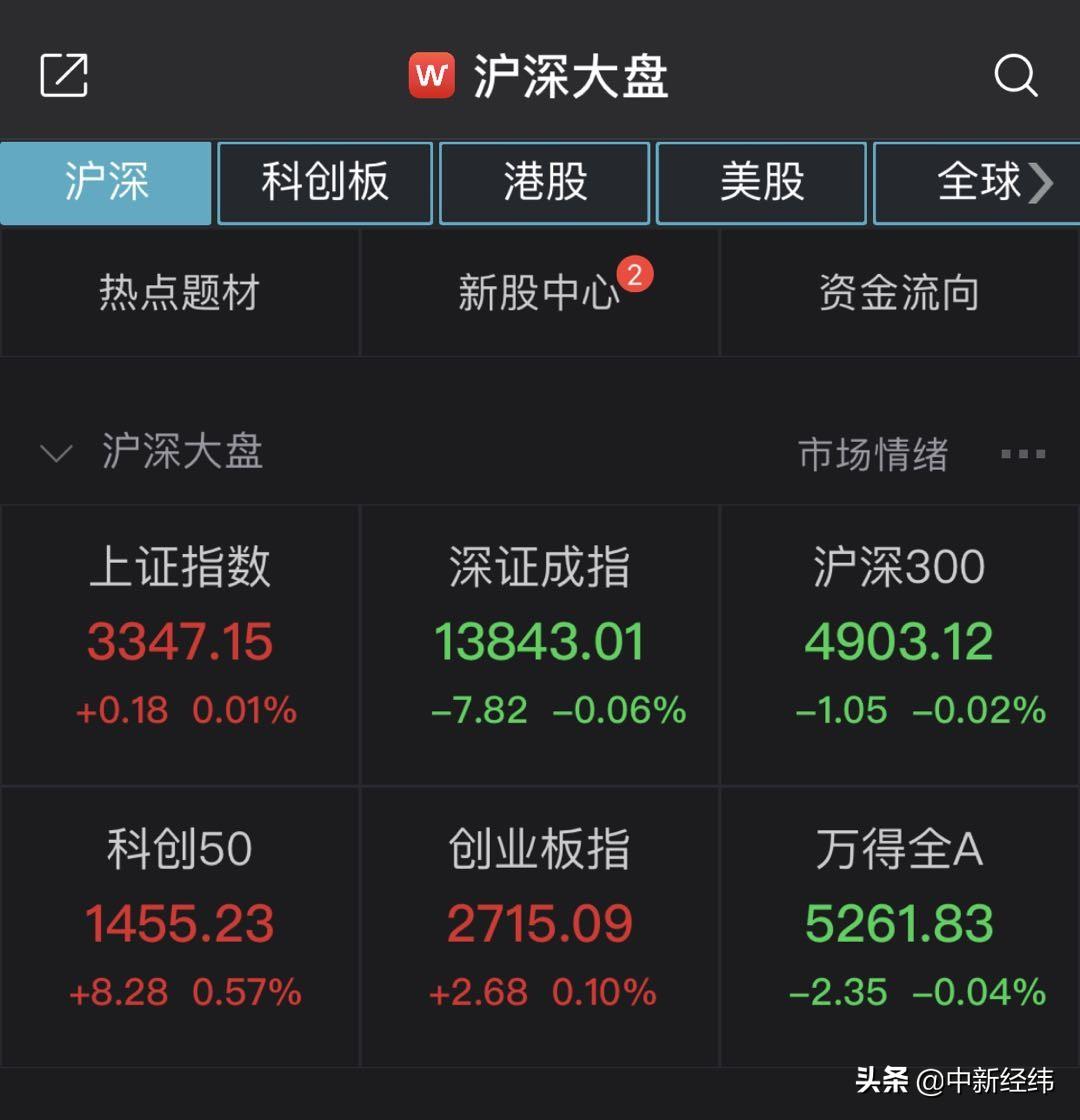 远古传说 第3页