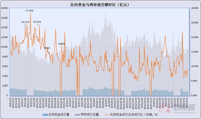 A股涨势汹汹，市场走势分析与展望_精准落实