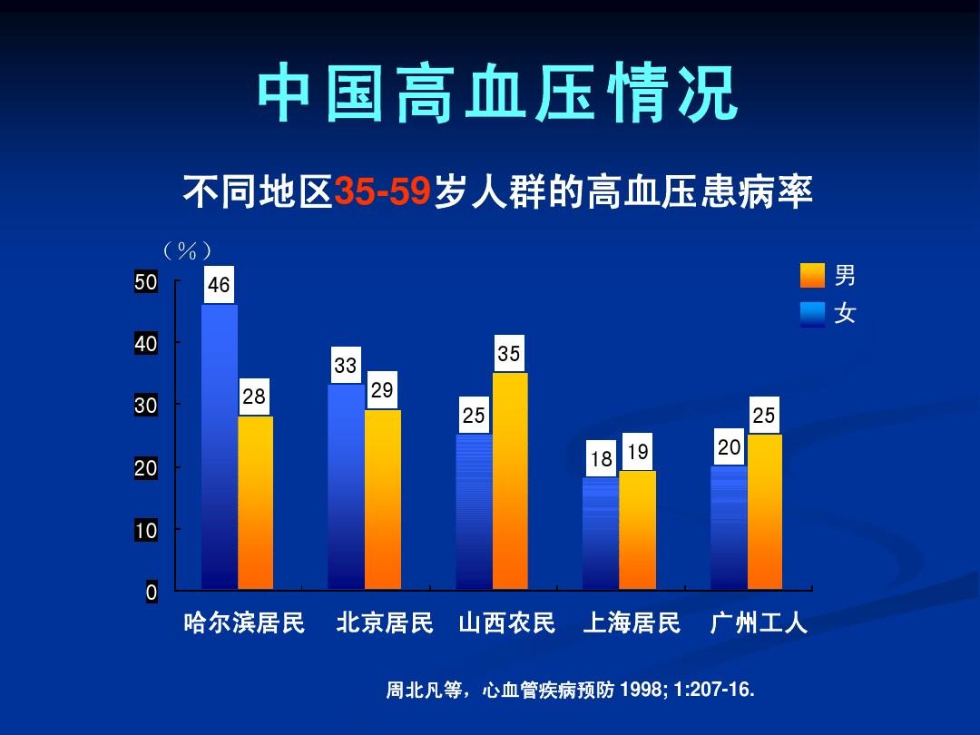 一、引言_全新精选解释落实