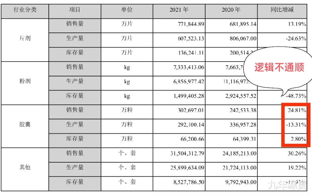 汤臣倍健在中国市场的排名及其影响力_精准解答落实