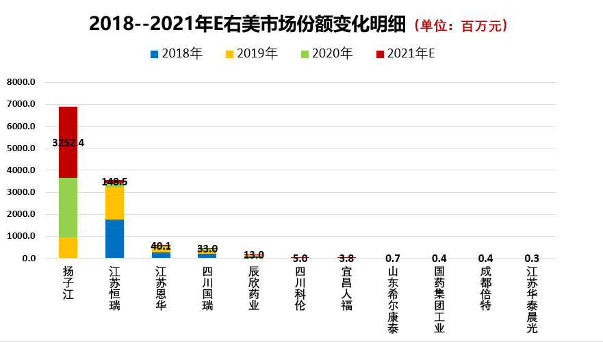 反馈执行和落实力 第9页