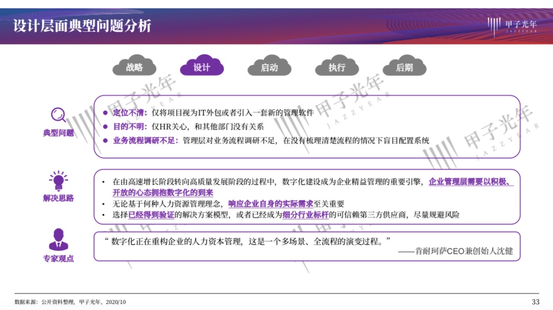 2024澳门资料大全免费,反馈执行和落实力_专业款10.32