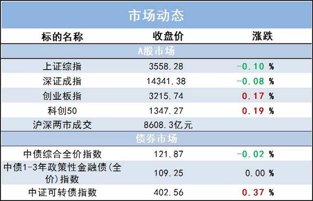 二四六天好彩(944cc)免费资料大全2022,反馈记录和整理_V版23.655