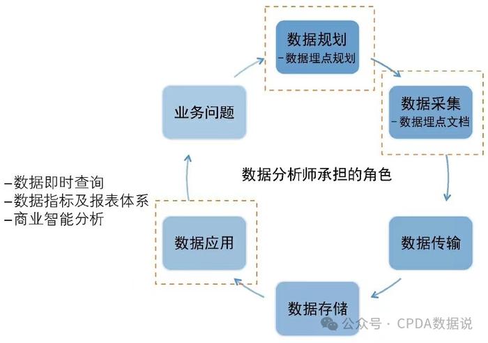 一码一肖100%的资料,反馈机制和流程_QHD93.46