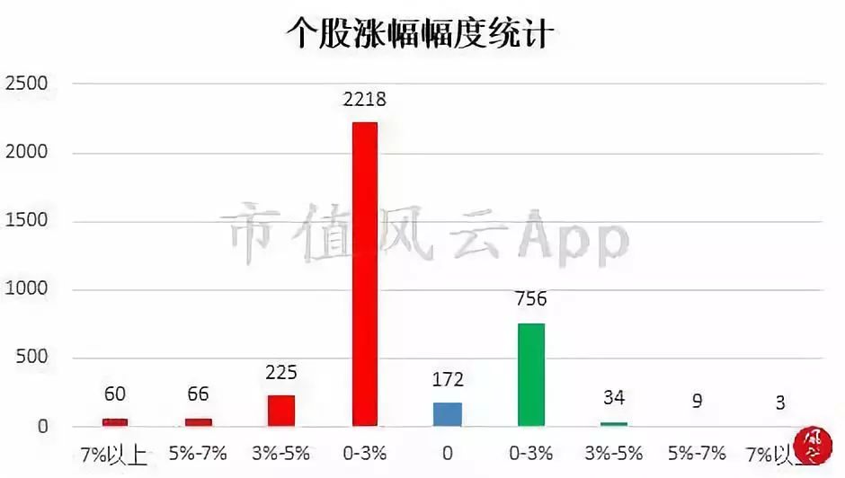 港澳天天彩免费资料,最佳精选解释落实_复刻款40.225