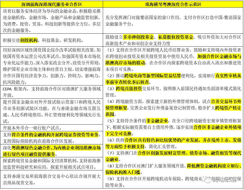 2024新澳免费资料大全精准版,全面解答解释落实_XT66.379