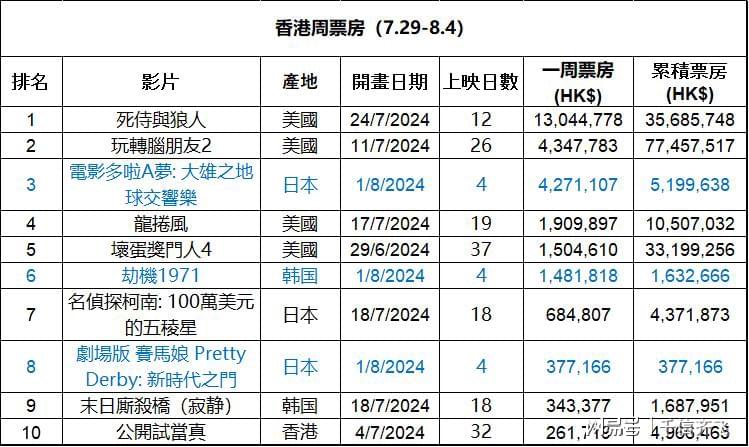 香港最准一肖100免费,资料解释落实_XE版14.613