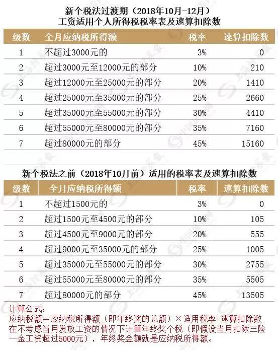 2024年12月12日 第77页