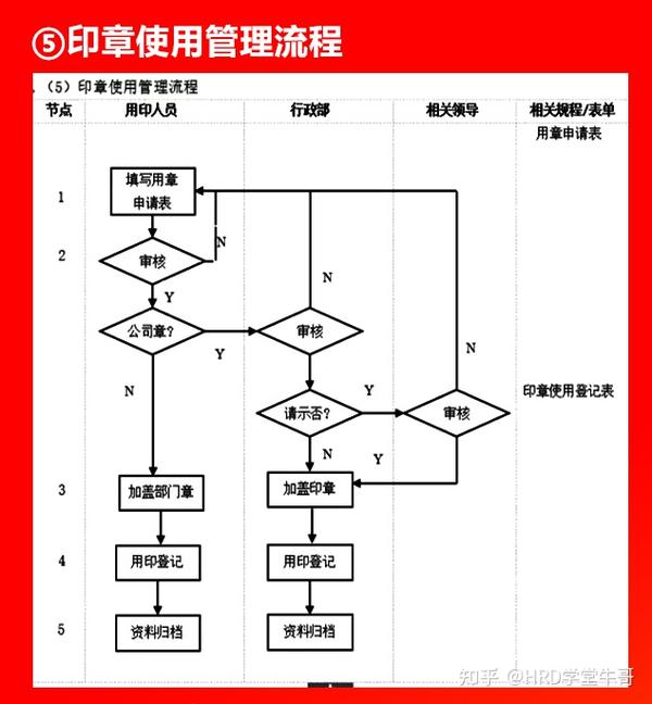 管家婆一肖一码取准确比必,反馈机制和流程_Harmony46.374