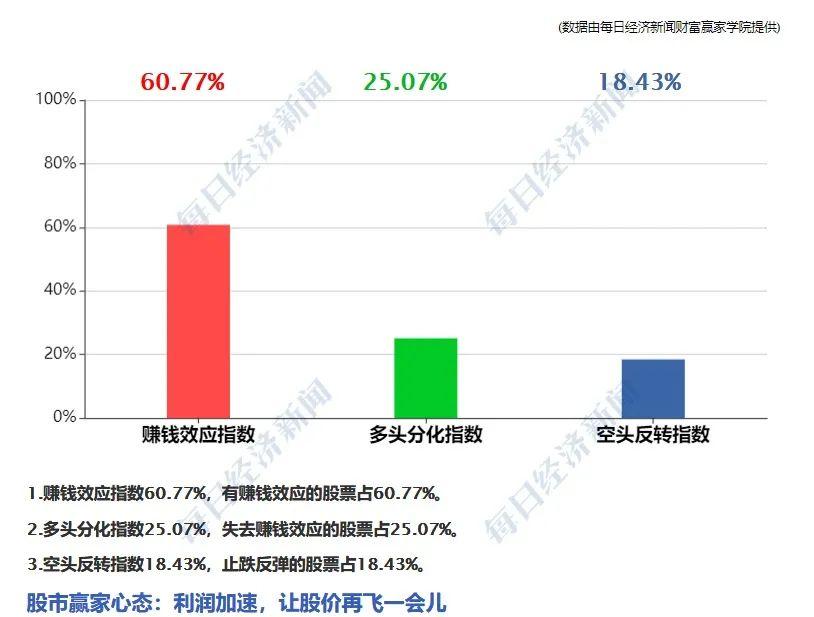 新澳门最精准正最精准,精密解答_安卓版52.432