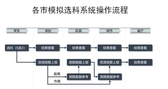 新澳门六开奖结果记录,反馈机制和流程_户外版14.25