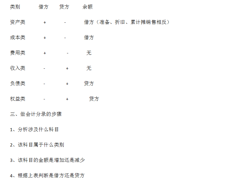 新奥门特免费资料大全求解答,说明落实_P版54.936