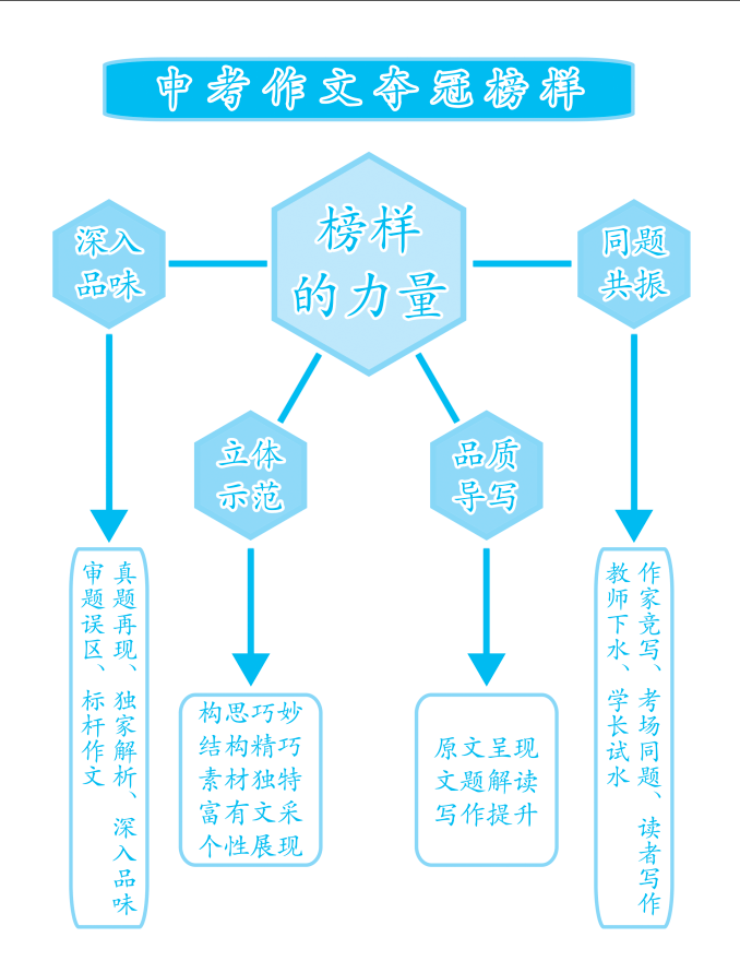 2024年澳门正版免费资料,细化方案和措施_AR版18.13