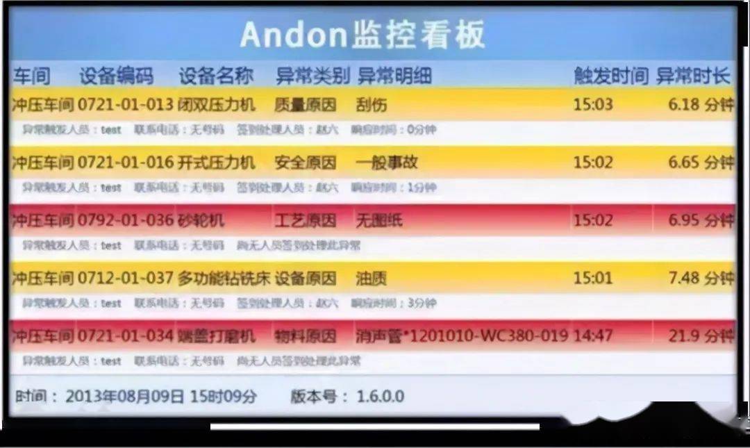 澳门三肖三码精准100%软件特色,最佳精选解释落实_旗舰款73.151