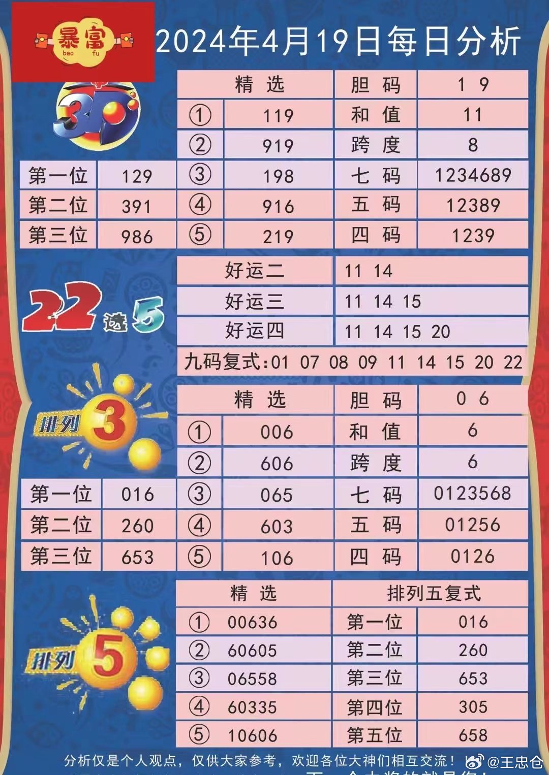 72385.cσm.7229查询精选16码,科普问答_特供版85.391