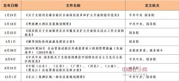 新奥门特马资料大全管家婆料,细化落实_领航版68.64