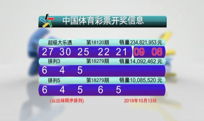 今天澳门六开彩开奖+结果,方案细化和落实_S86.471