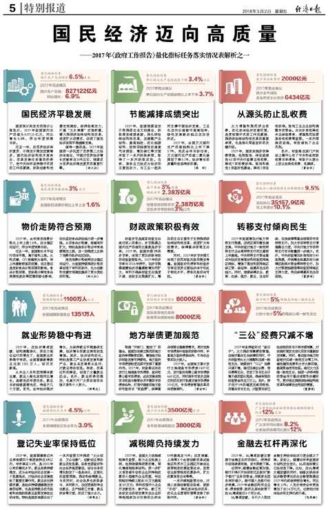 2024年新澳门天天彩免费大全,最佳精选解释落实_储蓄版87.116