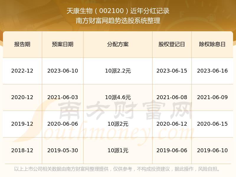 倒计时之际，2024余额不足20天_最佳精选解释落实