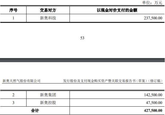 2024新奥天天免费资料,落实执行_经典款16.730