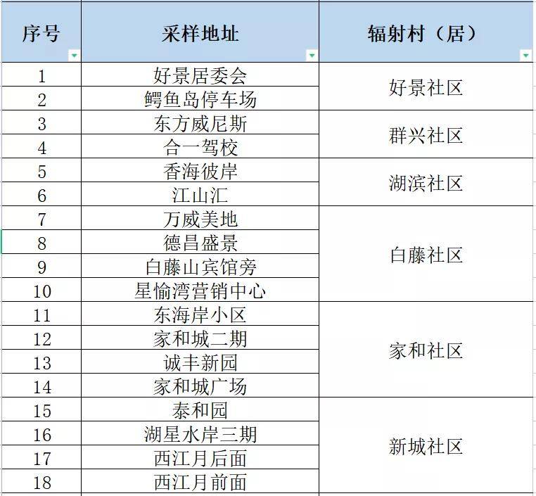 新澳内部资料精准一码波色表,方案实施和反馈_AP35.677