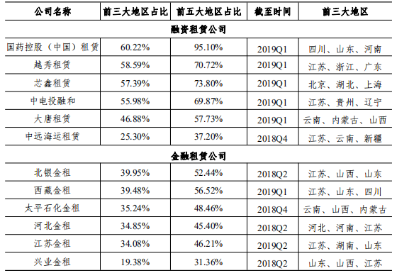 三中三论坛三中三资料,反馈结果和分析_Gold58.159