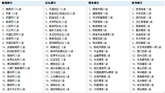 2024天天开彩免费资料,资料解释落实_限量版21.75