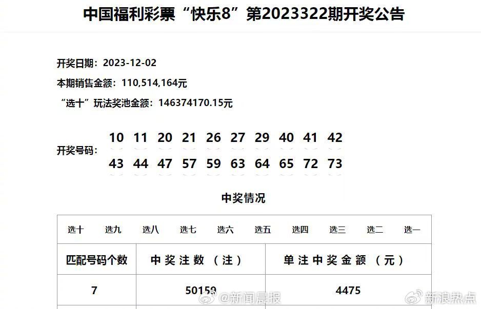 噢门今天六开彩开奖+结果澳门六开将记录澳