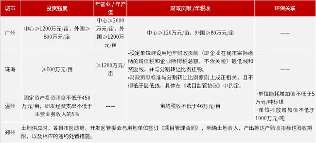 2024年管家婆正版资料