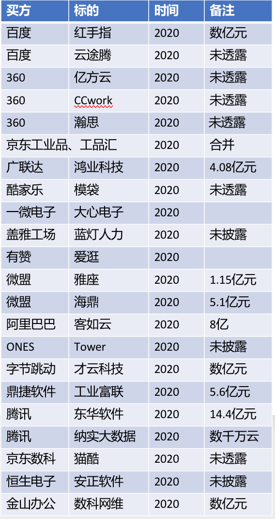 解答解释 第7页