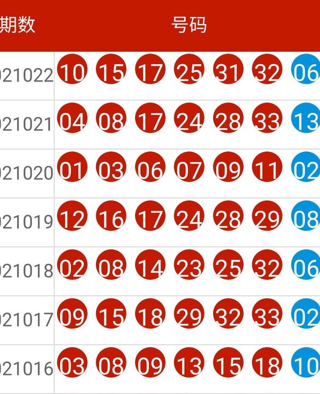 2024年新奥特开奖记录,知识解答_探索版54.915