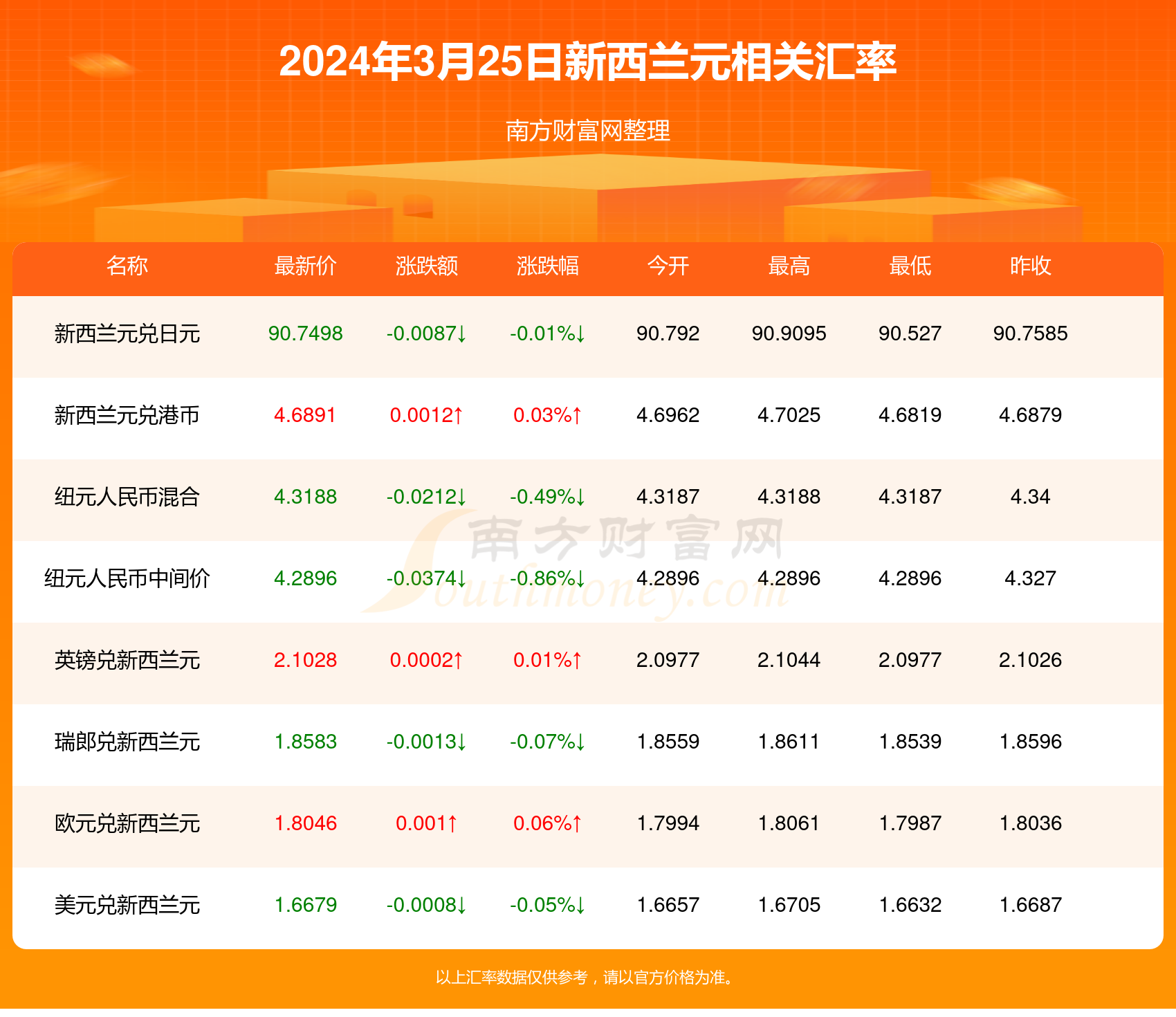 2024年新澳今天最新开奖资料,反馈目标和标准_创新版66.378