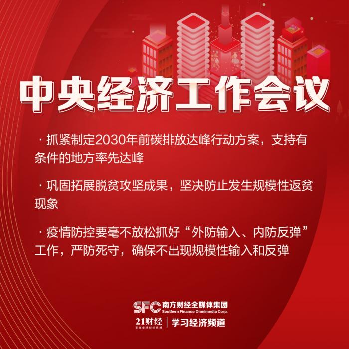 解析2020年中央经济工作会议中的住房政策要点_全面解答解释落实