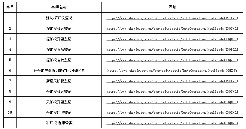 014967cσm查询,澳彩资料,精准落实_AR版23.676