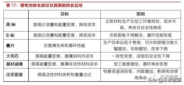 新澳门天天开好彩大全开奖记录,反馈内容和总结_Hybrid58.788