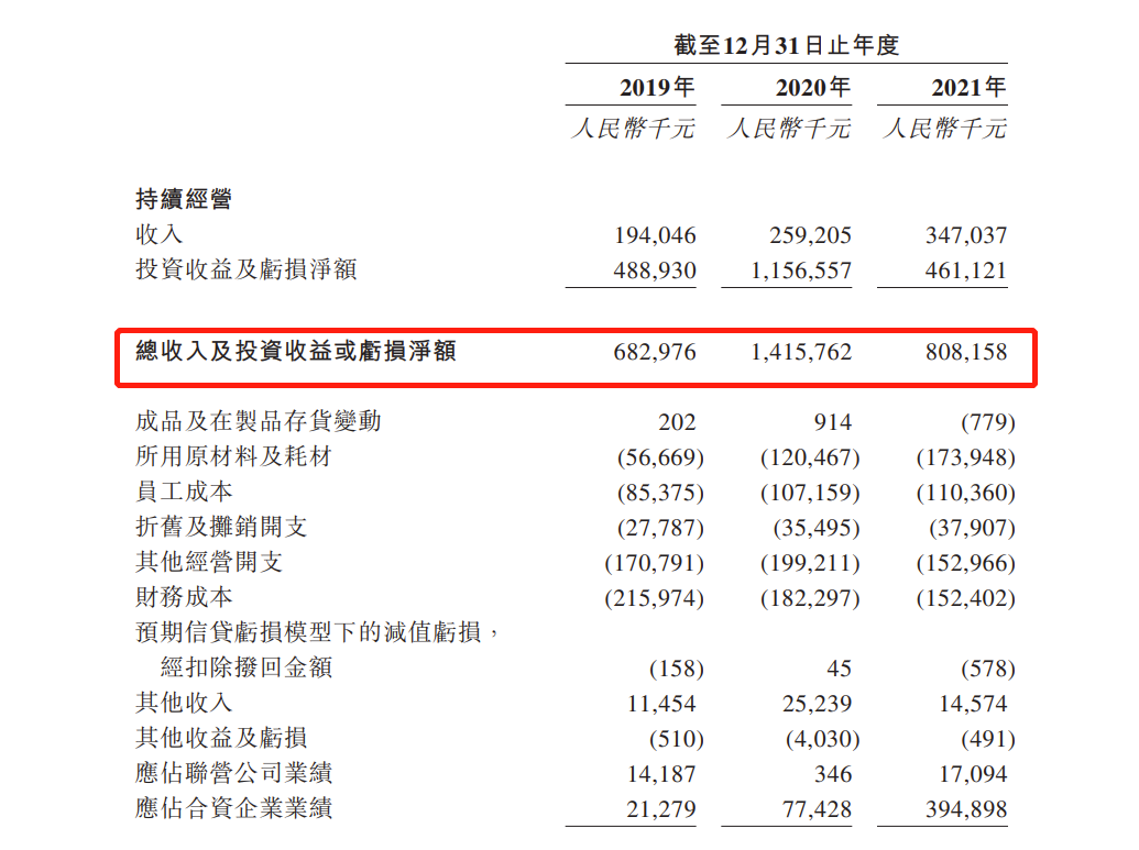 香港正版资料免费资料大全一,反馈意见和建议_Ultra13.595