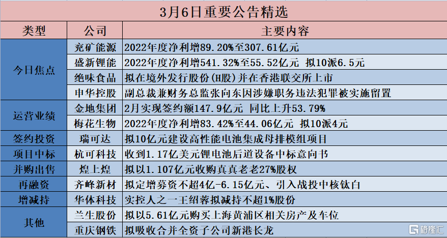 香港码2024开码历史记录,精准解答落实_纪念版65.679