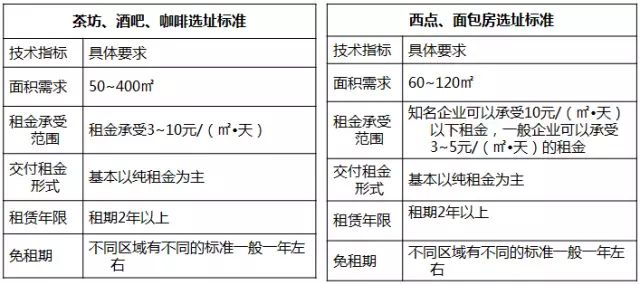 2024年12月13日 第3页