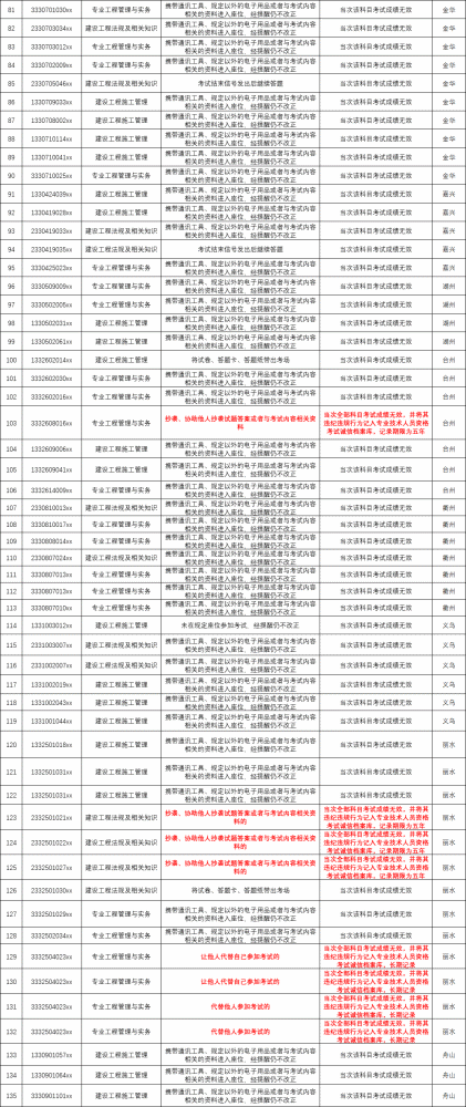 2024年12月14日 第87页