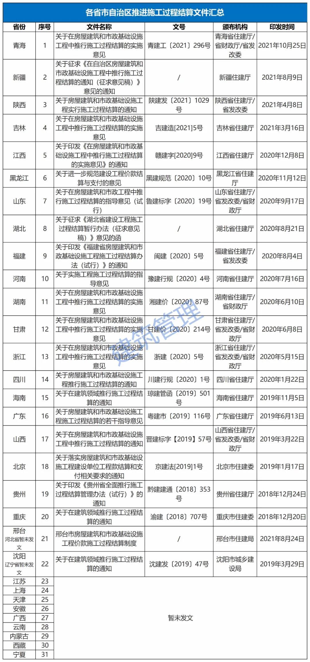 新奥最新资料单双大全,明确落实_顶级款92.540