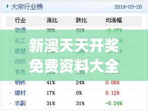 新奥天天免费资料公开,动态词语解释_Hybrid35.678