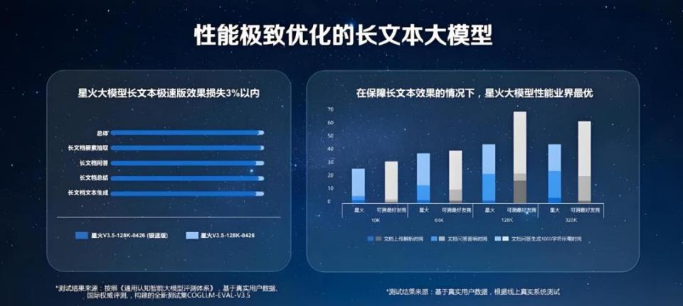 新澳精准资料免费提供265期,详细说明和解释_XP98.703