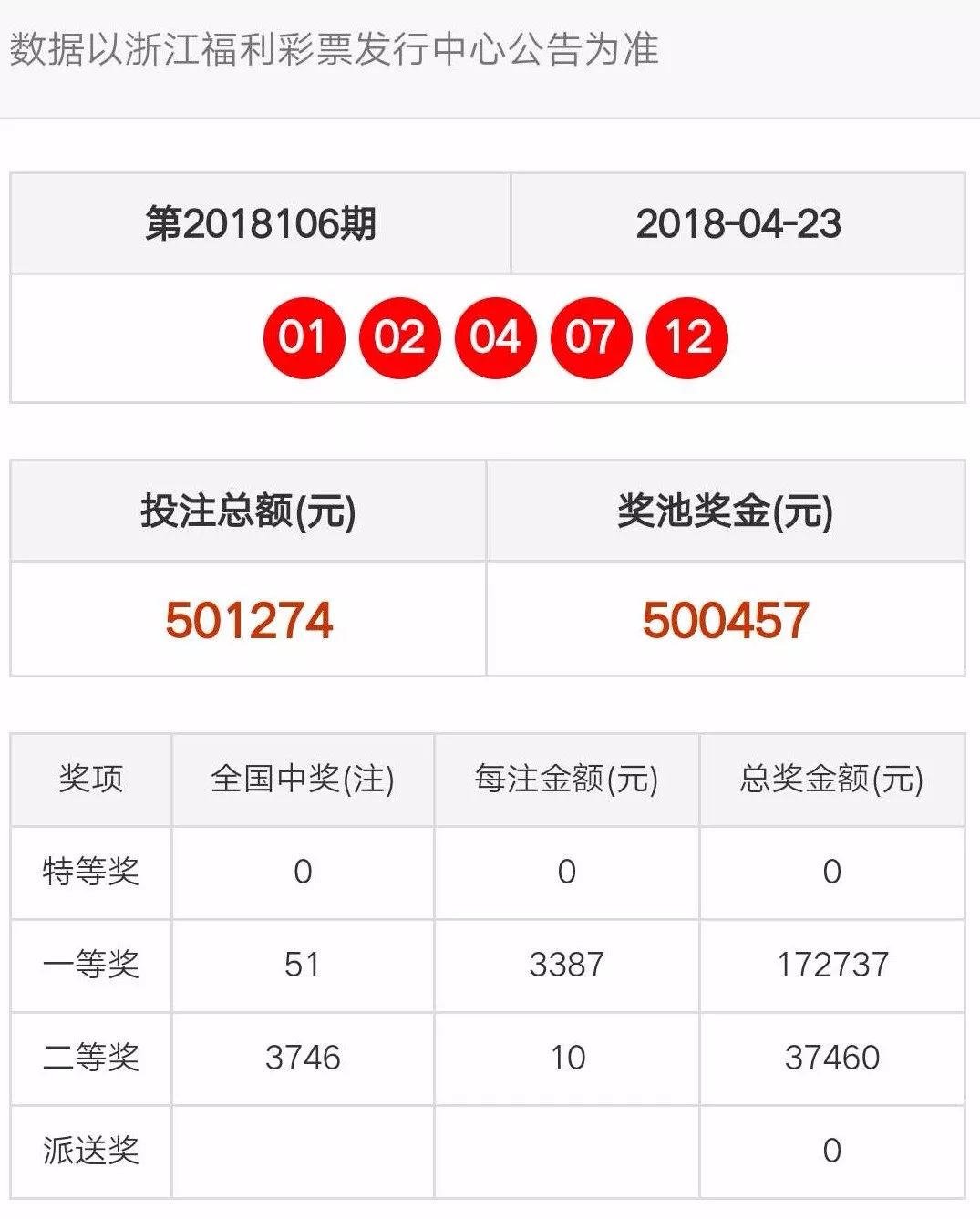 今晚澳门天天开彩免费,实施落实_GT82.246