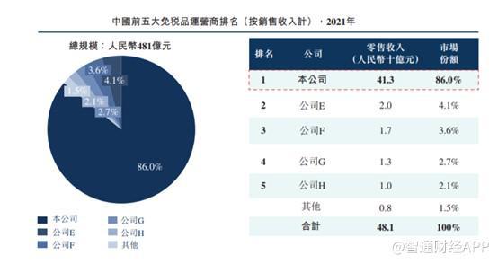 香港免六台彩图库,全面解答落实_WearOS13.722