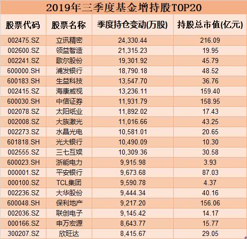 2024澳门天天开好彩大全开奖记录走势图,精密解答_macOS52.984